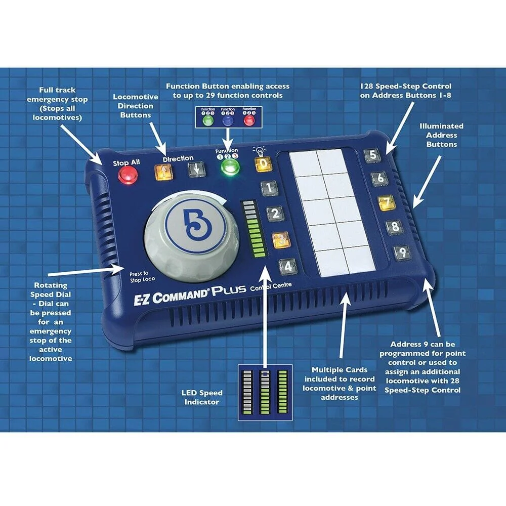 Bachmann 36-502 E-Z Command Plus Digital Command Control System - Image 3