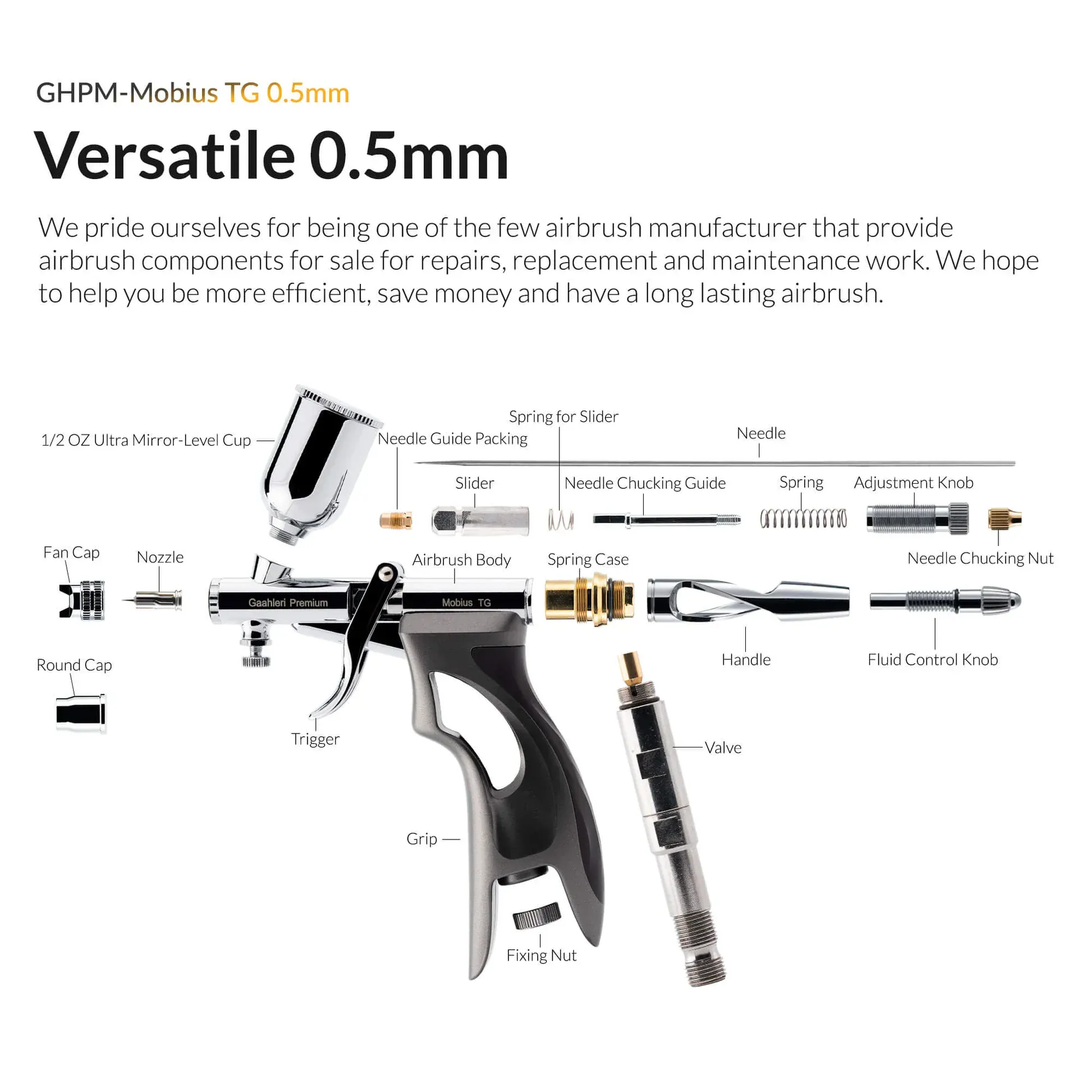 Gaahleri Premium Series GHPM-Mobius TG 0.5mm Airbrush - Image 11