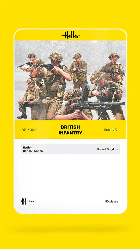 Heller 1/72 British Infantry Plastic Model Kit - Image 3