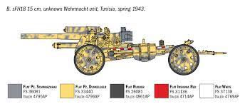 Italeri 1/72 15cm Field Howitzer / 10.5cm Field Gun With 5 Figures Plastic Model Kit [7082] - Image 3