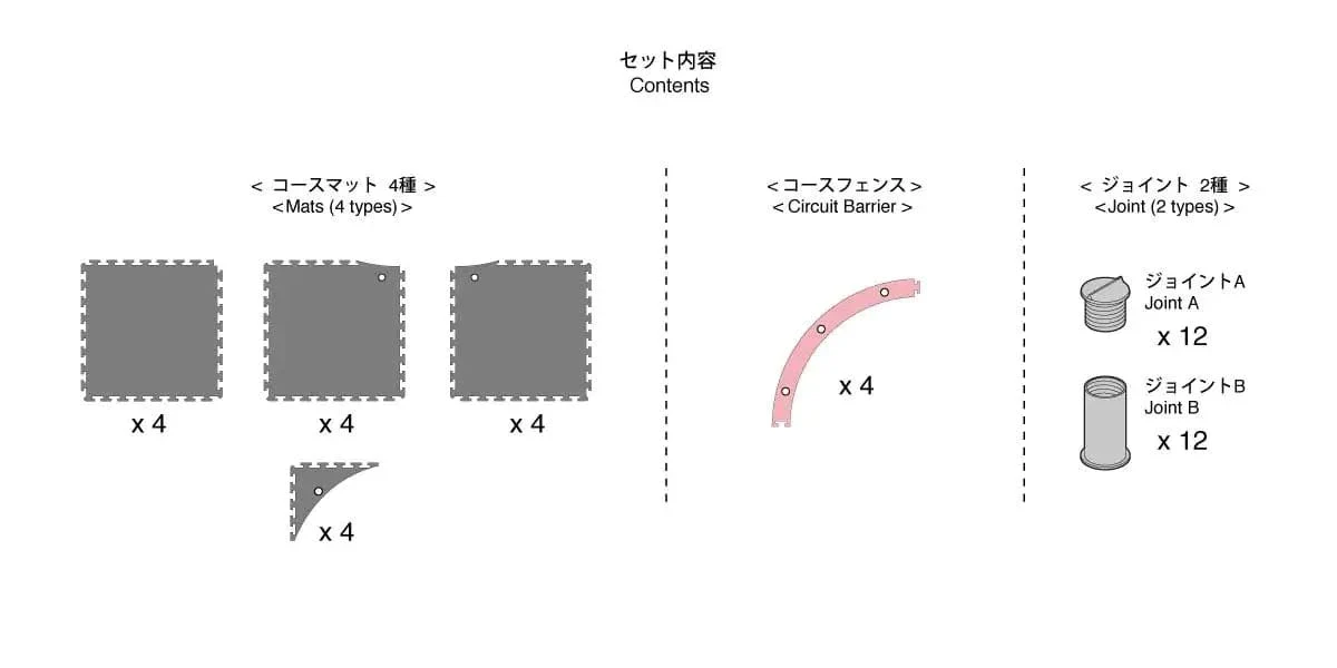 Kyosho Mini-Z Grand Prix Circuit 50 Large Corner Expansion Kit (16 mats)** - Image 2