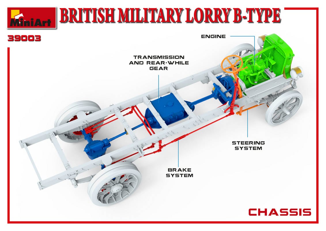 MiniArt 1/35 British Military Lorry B-Type Plastic model Kit [39003] - Image 9