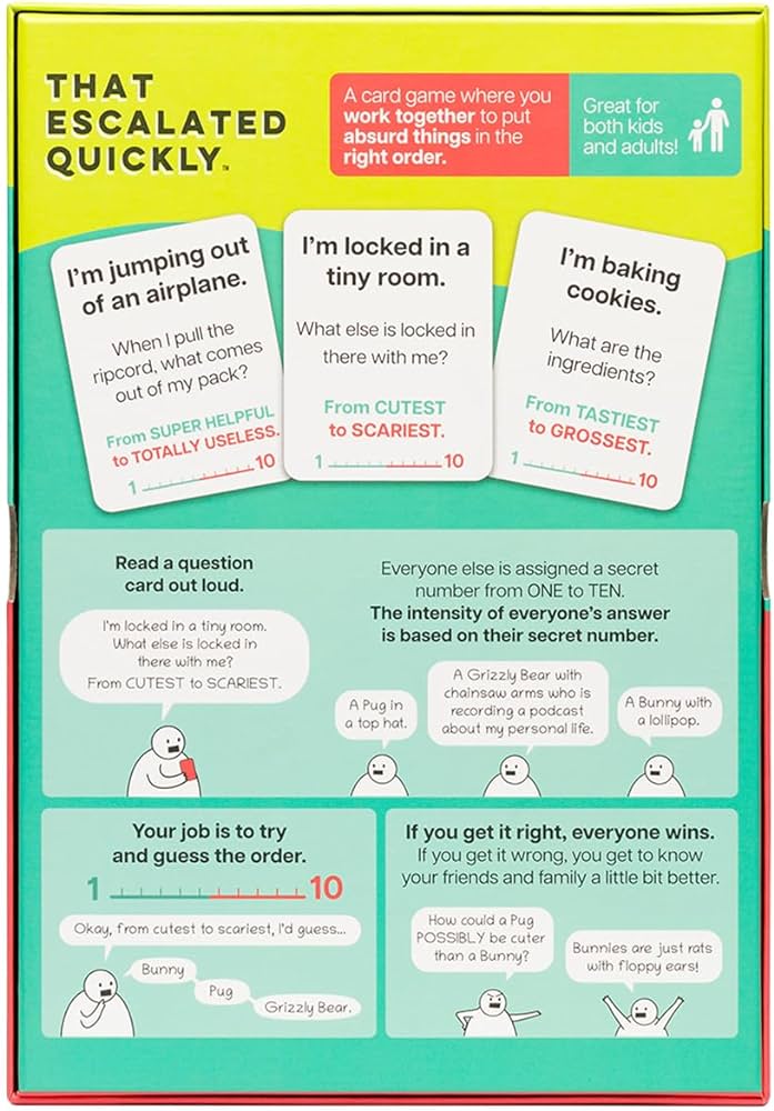 That Escalated Quickly by Exploding Kittens - Image 3